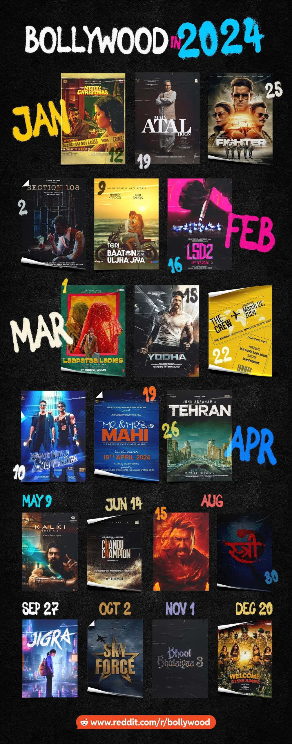 heres-my-2024-bollywood-movie-calendar-what-are-you-most-v0-1e3prpkrj5ec1